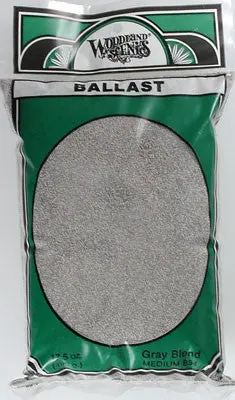 Woodland Scenics Medium Gray Blended Ballast – 17.5 Oz Natural-Looking Track Bed (Woob94) 1